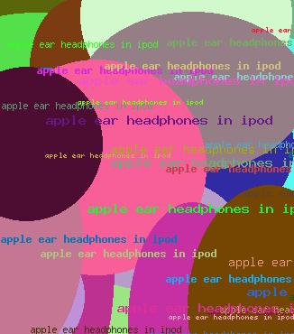 APPLE EAR HEADPHONES IN IPOD