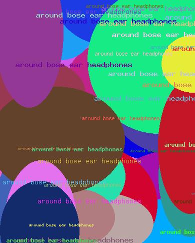 around bose ear headphones