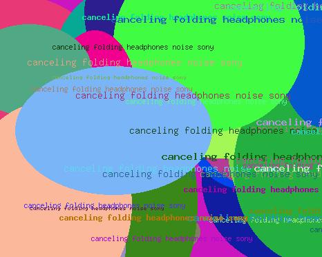 canceling folding headphones noise sony