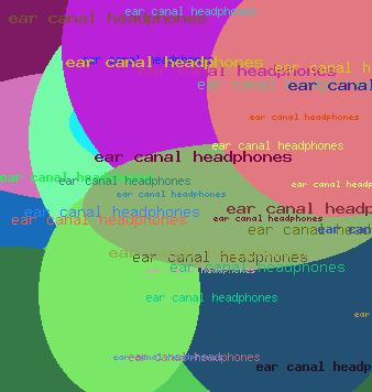 EAR CANAL HEADPHONES